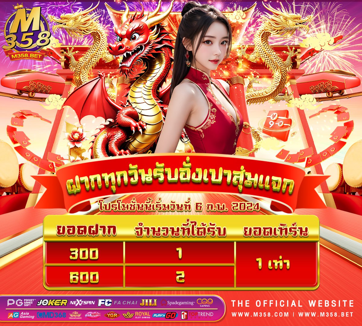 power of thor slot mafia kiss 888ฝาก 10 รับ 100 วอ เลท pg